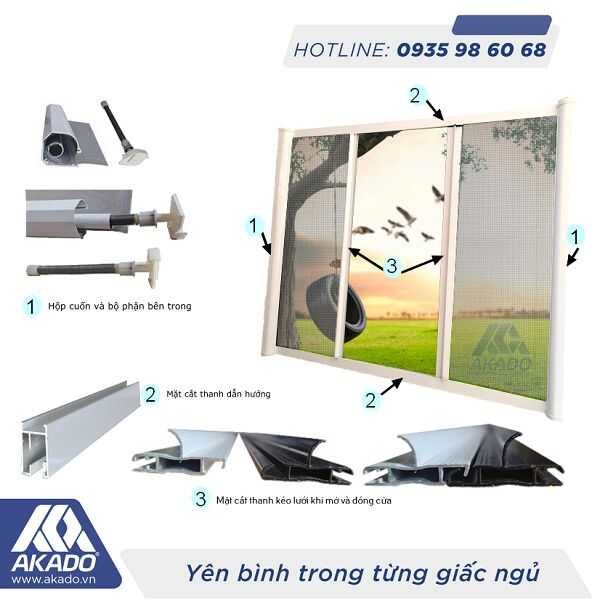 Các bộ phận cửa cuốn Các bộ phận cửa cuốn